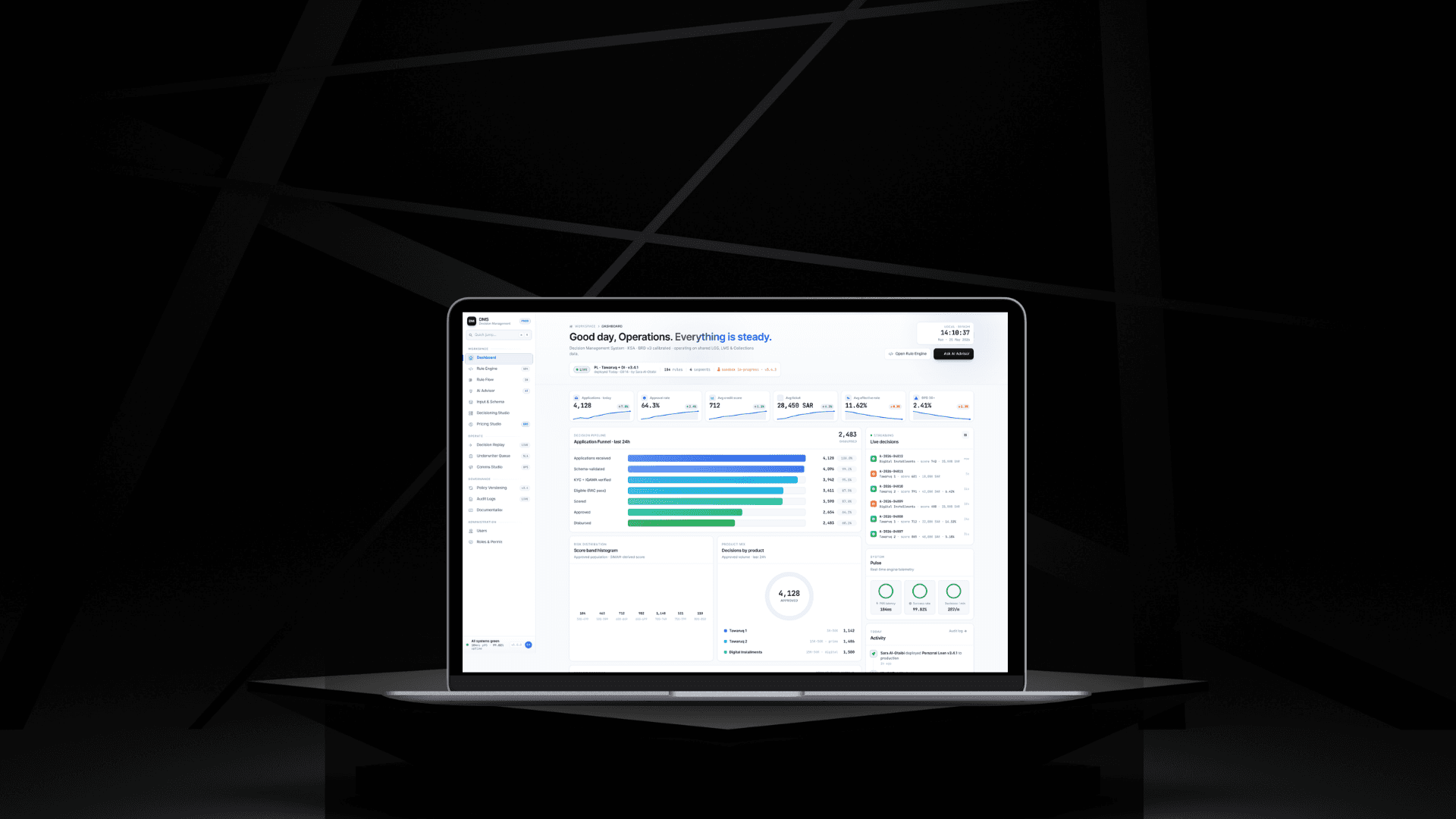 Decision Management System