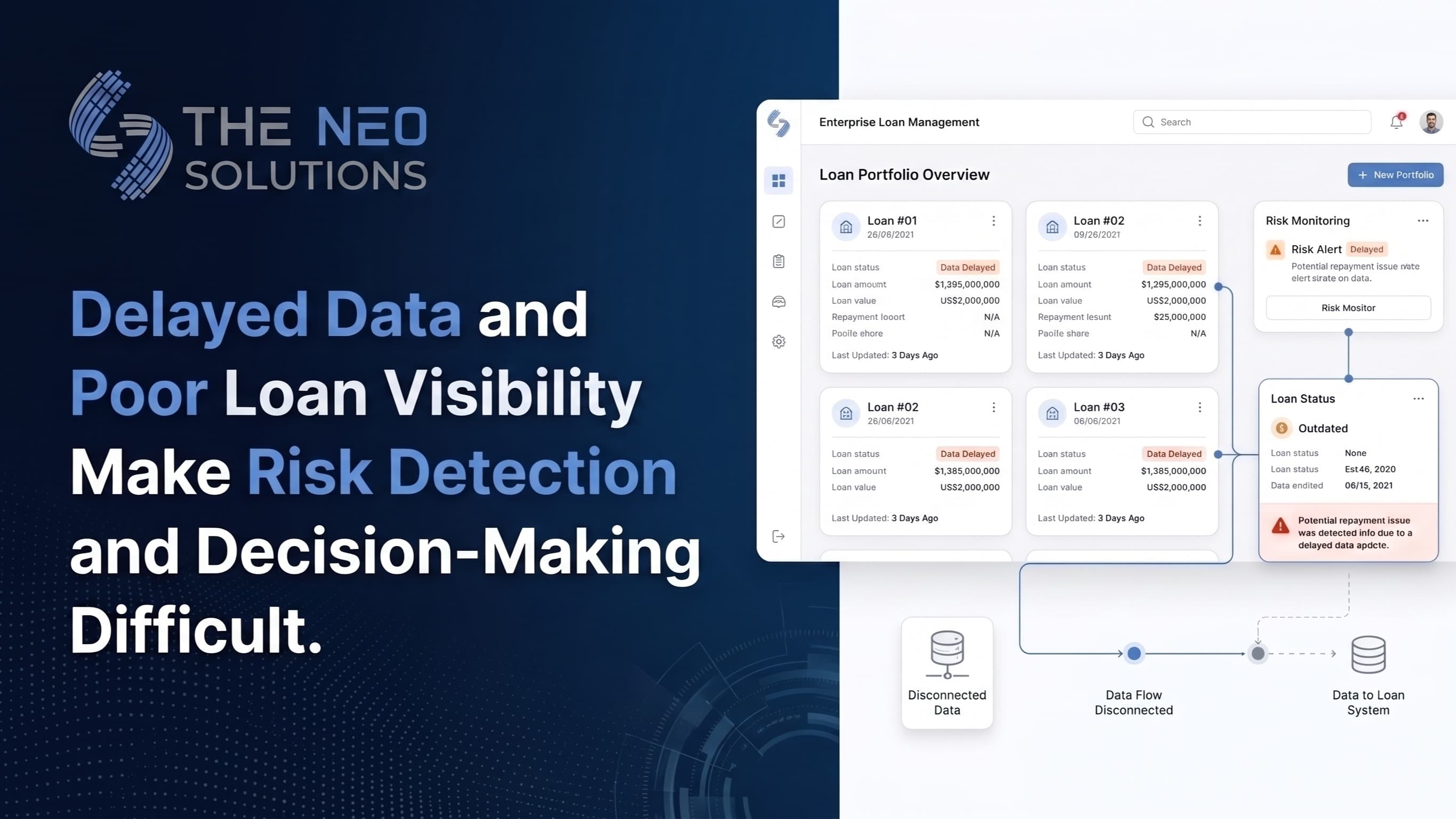 1920 by 1080 Delayed Data and Poor Loan Visibility Make Risk Detection and Decision Making Difficult. resized