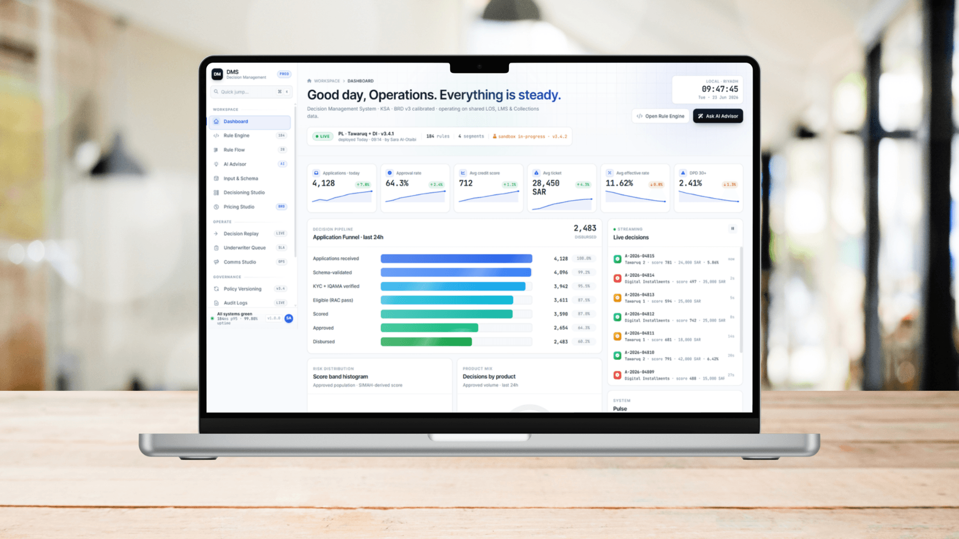 Decision Management System