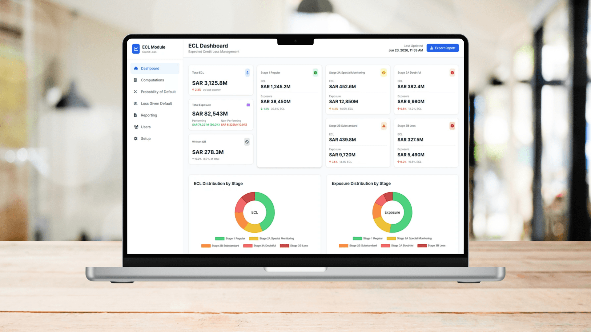 Expected Credit Loss Module